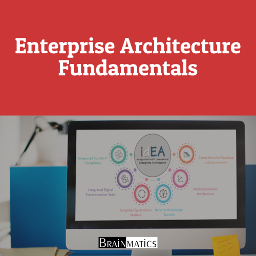 Enterprise Architecture Fundamentals – Kemnaker