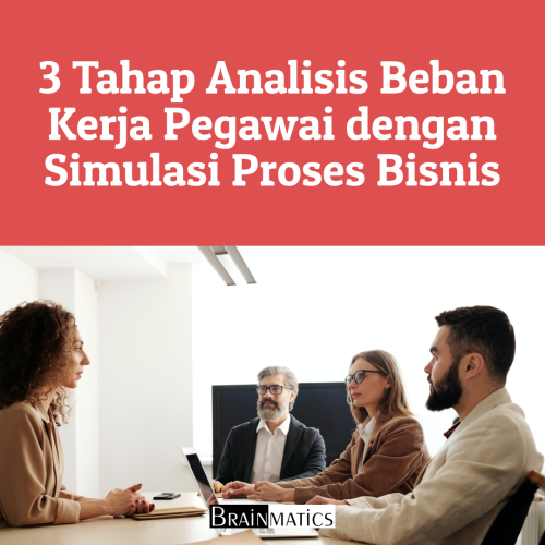 1 Hour Online Training: 3 Tahap Analisis Beban Kerja Pegawai dengan Simulasi Proses Bisnis