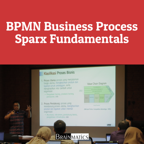 BPMN Business Process Sparx Fundamentals