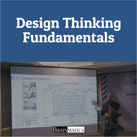 Design Thinking Fundamentals